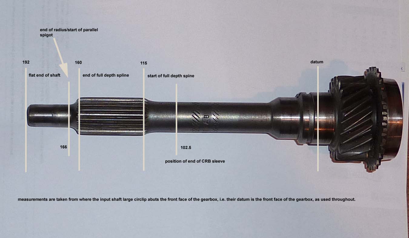 VX Type 9 Gearbox input shaft length? Caterham and Lotus Seven Club